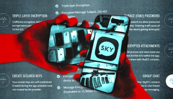 The Crime Messenger: How Sky ECC Phones Became a Tool of the Criminal Trade